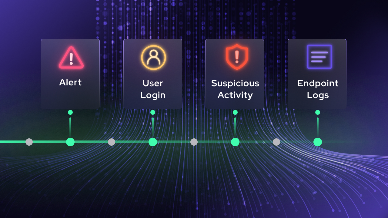 A digital graphic shows four labeled icons—Alert, User Login, Suspicious Activity, and Endpoint Logs—connected by a timeline with glowing lines and a futuristic, tech-themed background, illustrating the flow of EDR data in Endpoint Detection and Response.